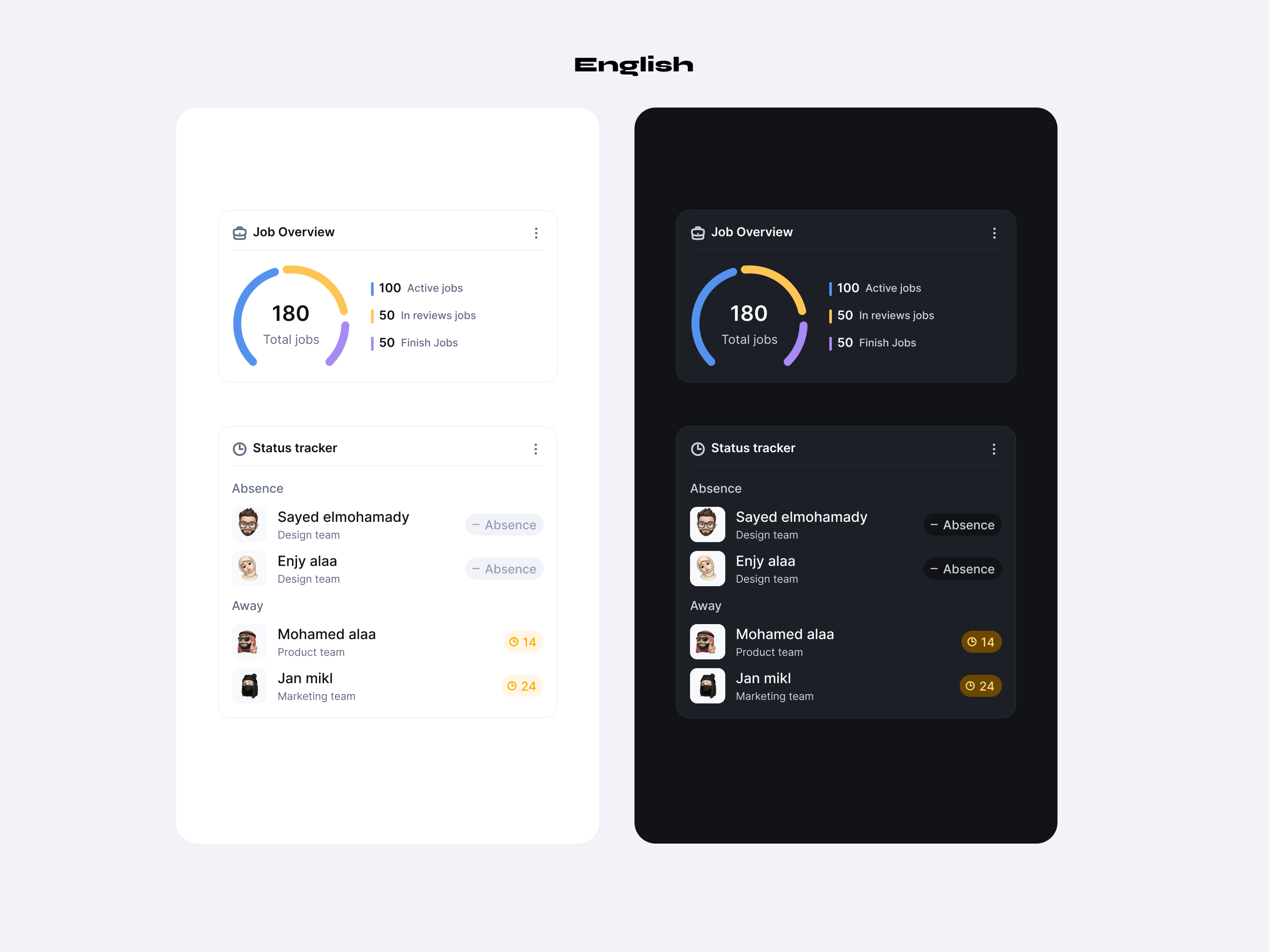 Etar English UI kit
