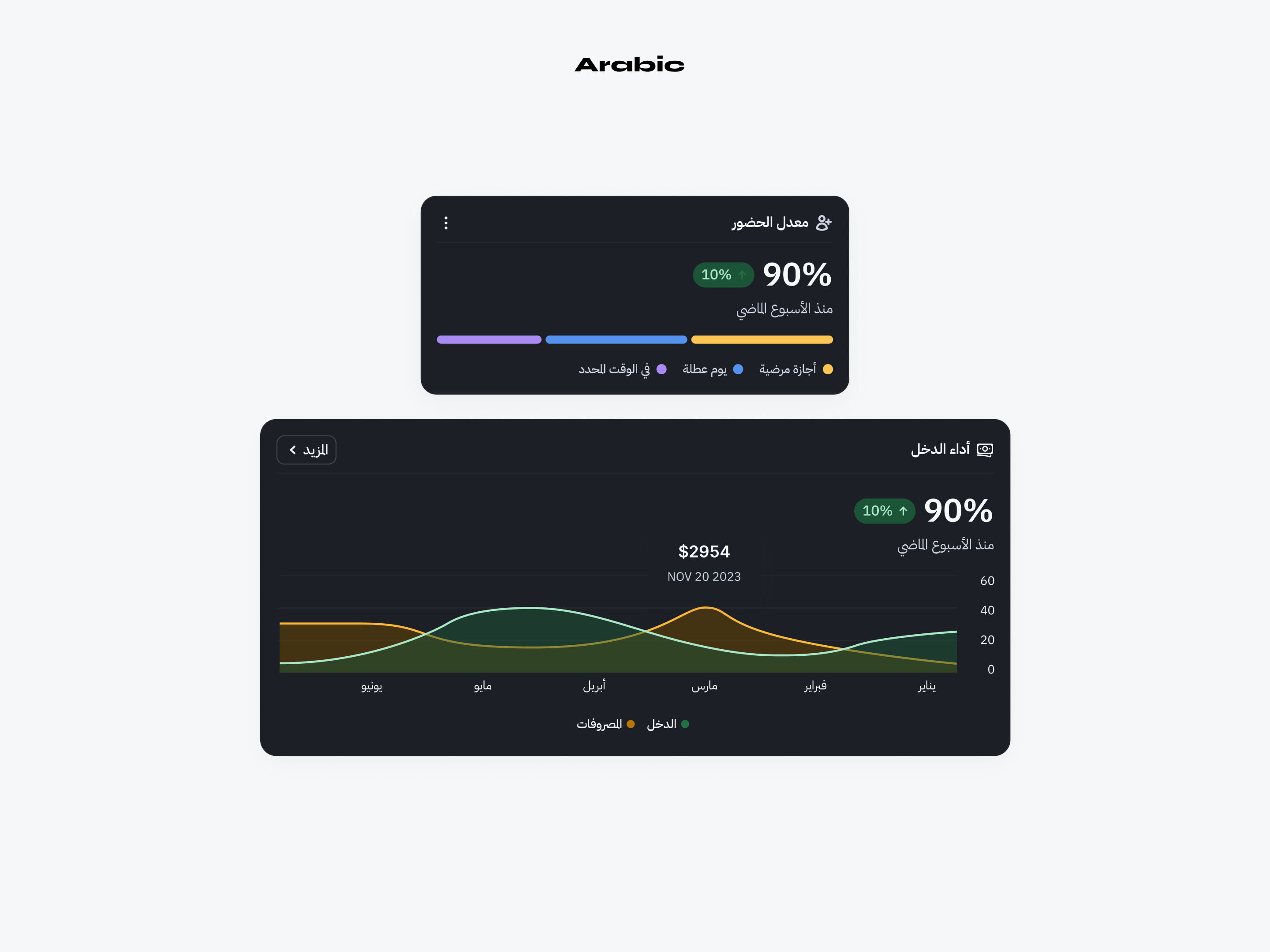 Etar full component library