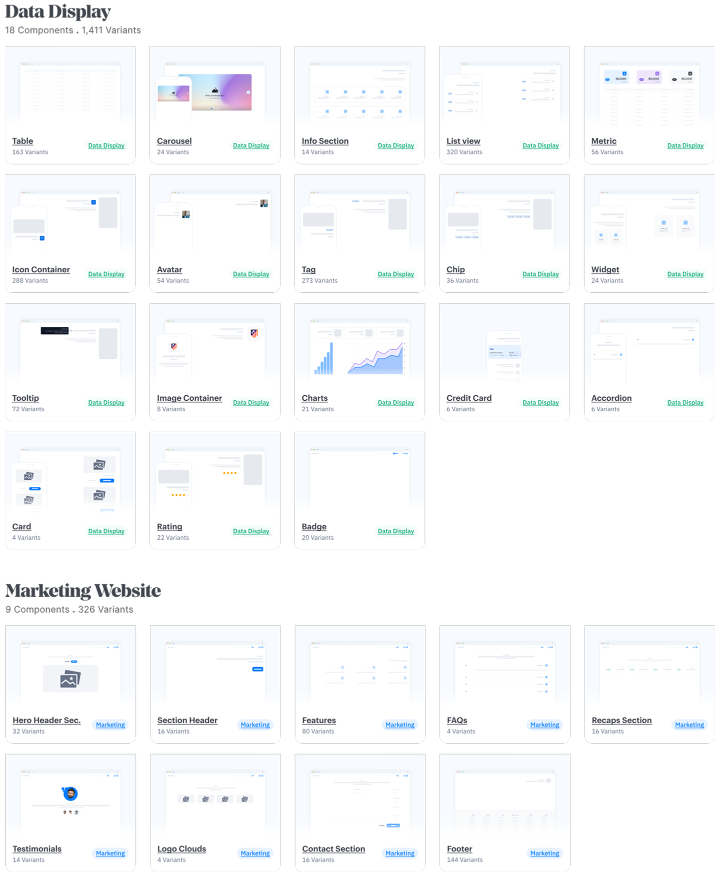 Etar Full Component Grid