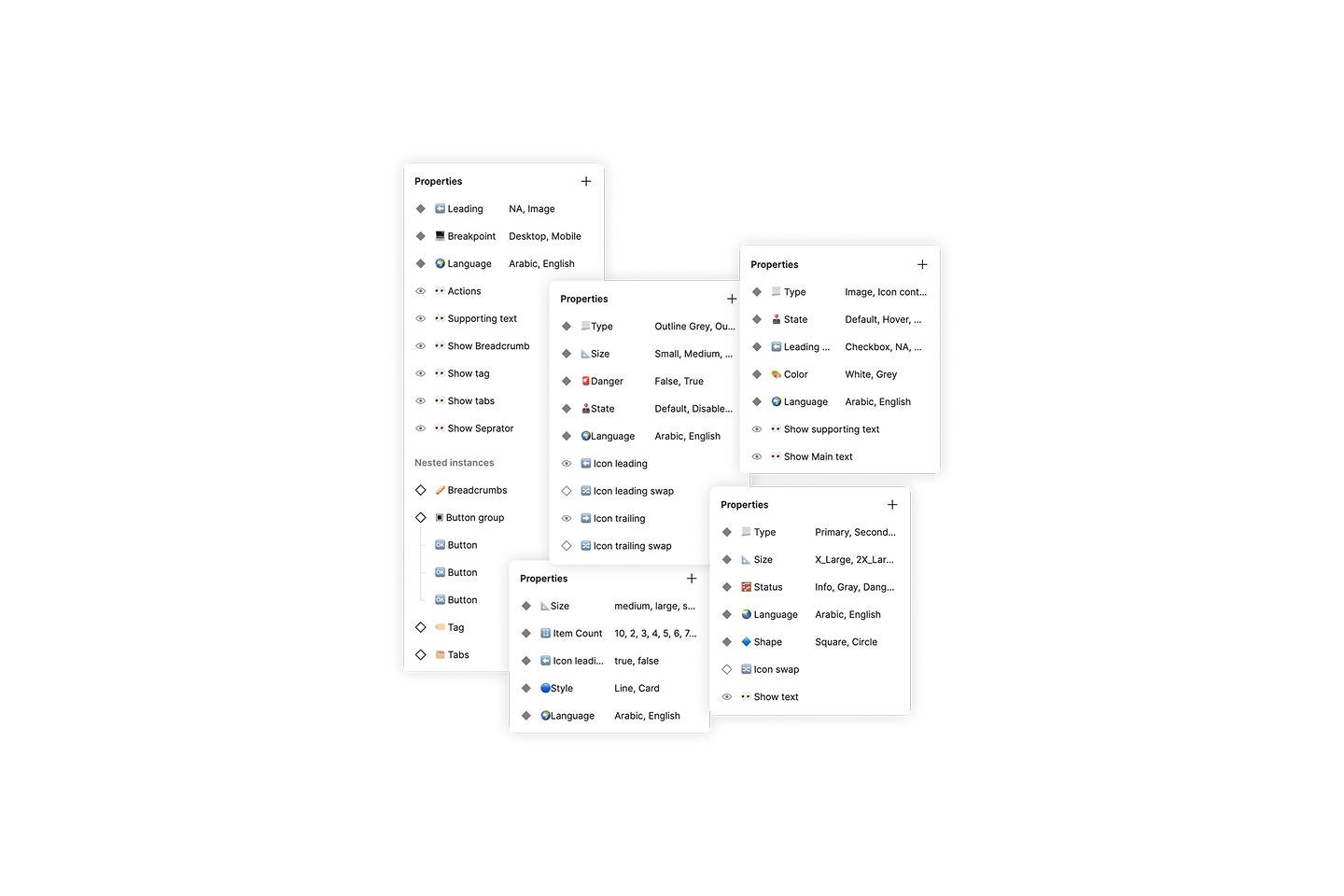 Component Properties — Clear and Descriptive