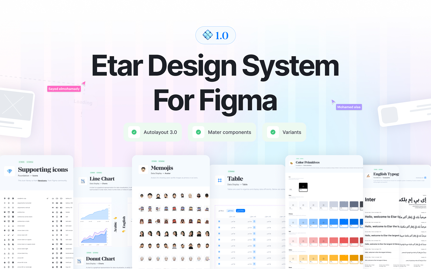 Etar Figma UI kit overview