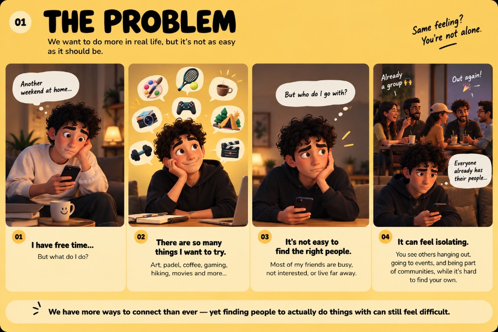 The Problem — free time, too many interests, hard to find people, feeling isolated