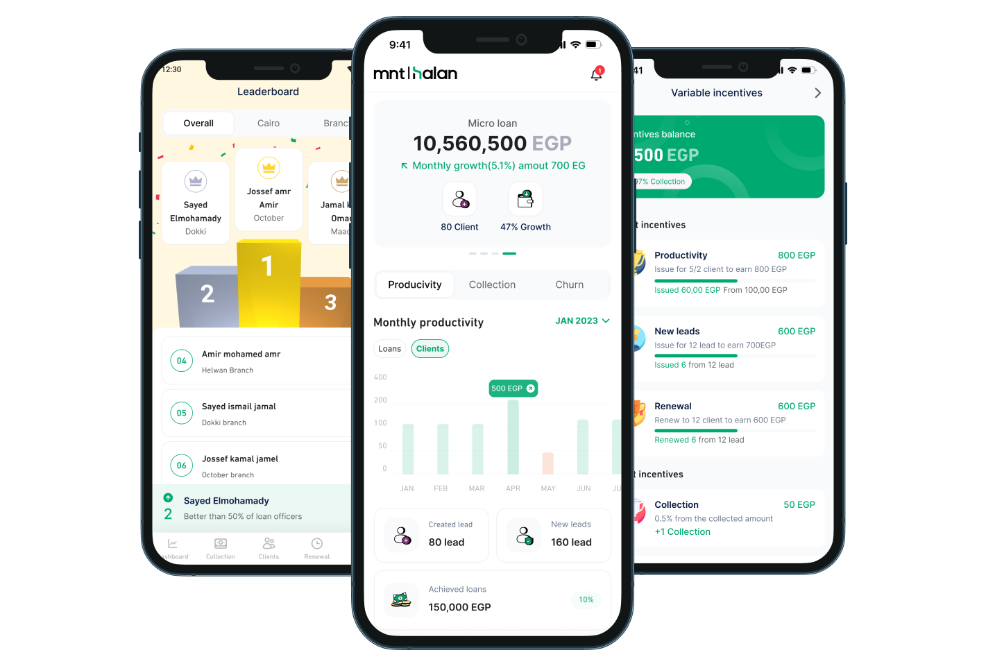 MNT-Halan lending dashboards, installments tracking, and competition views
