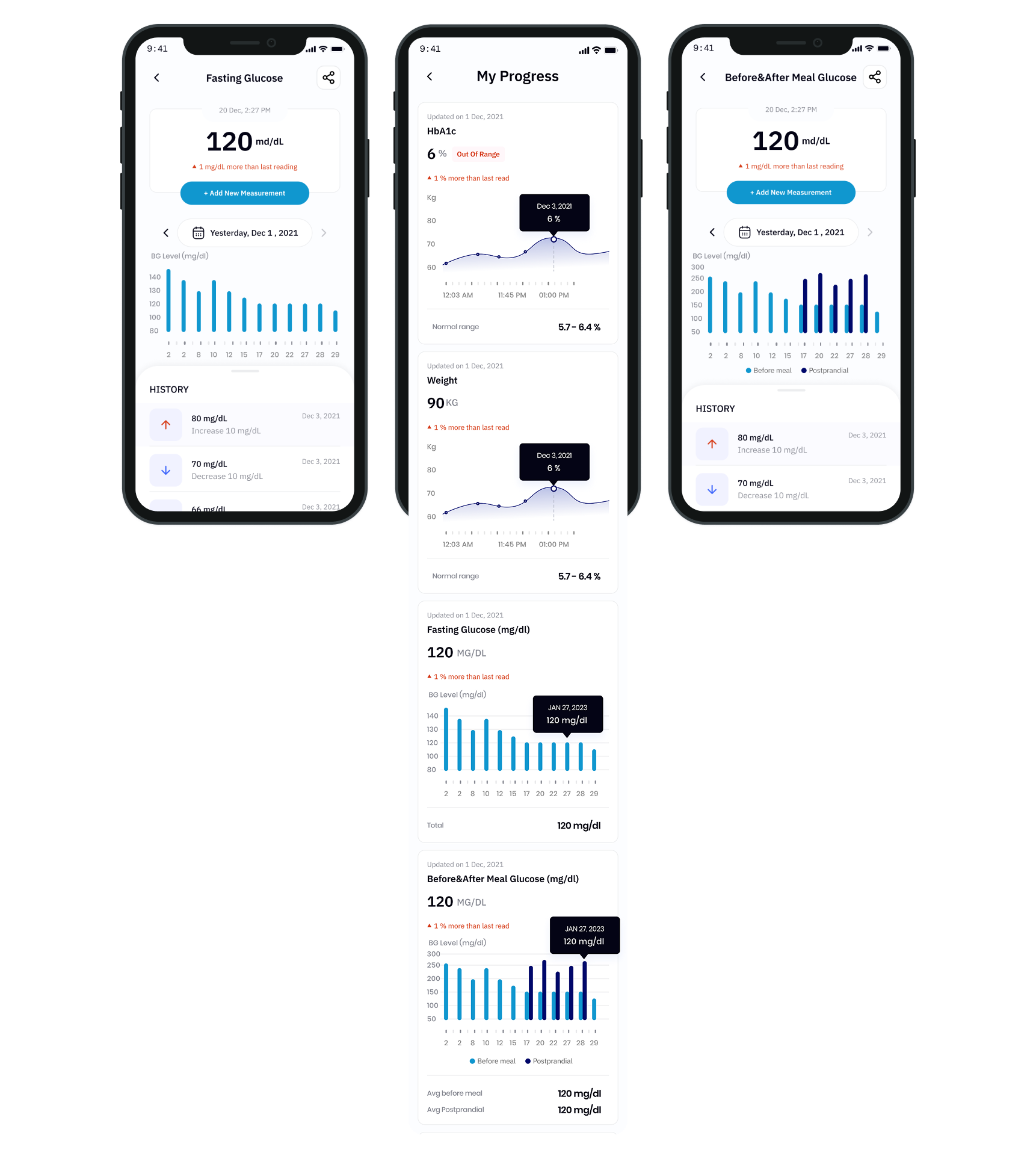 Otida app progress and tracking data screens